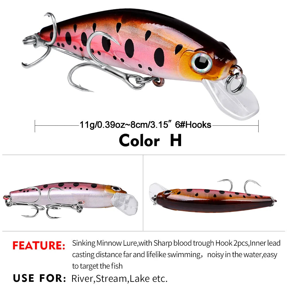 Fishing 8cm 11g Swimbaits Bass Big Fish Crankbaits Fishing Lure Floating Wobblers for Pike Minnow Lure Fishing Tackle
