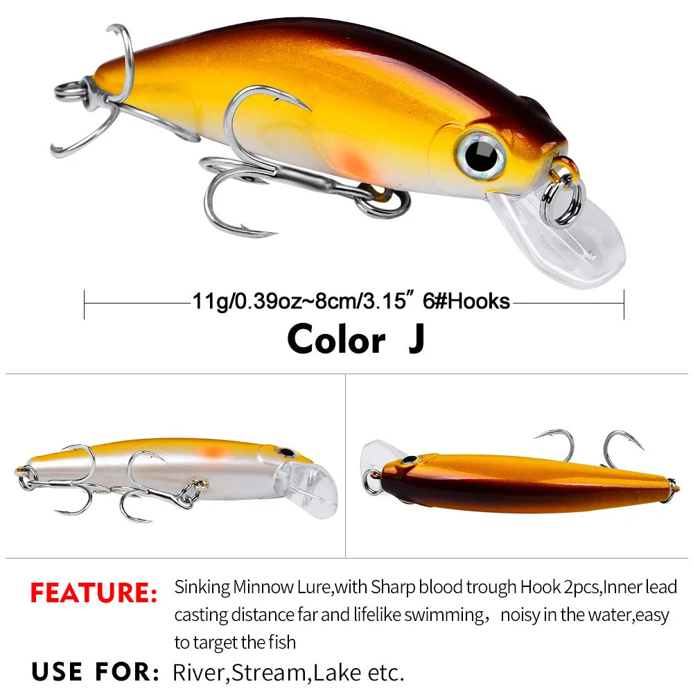 Fishing 8cm 11g Swimbaits Bass Big Fish Crankbaits Fishing Lure Floating Wobblers for Pike Minnow Lure Fishing Tackle