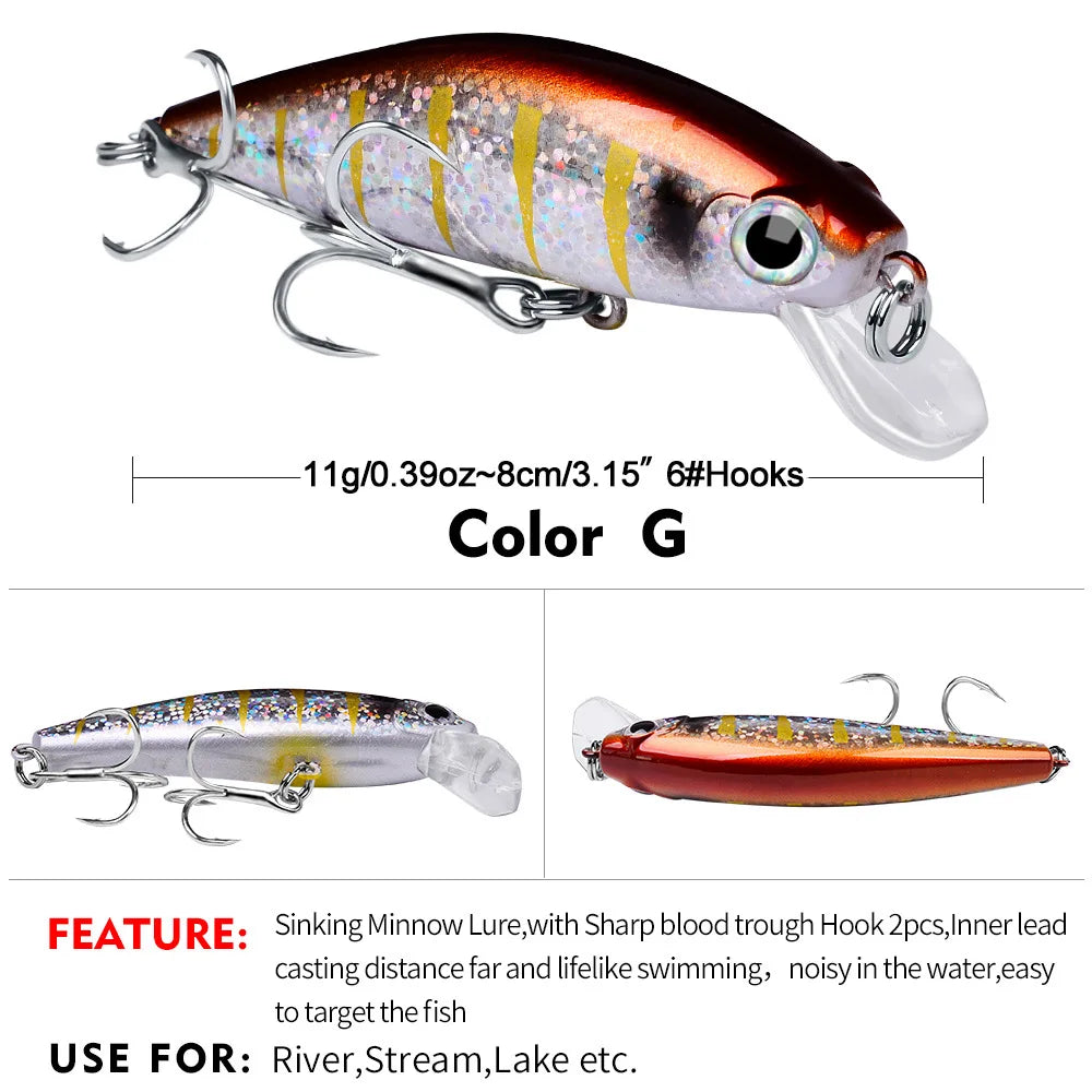 Fishing 8cm 11g Swimbaits Bass Big Fish Crankbaits Fishing Lure Floating Wobblers for Pike Minnow Lure Fishing Tackle