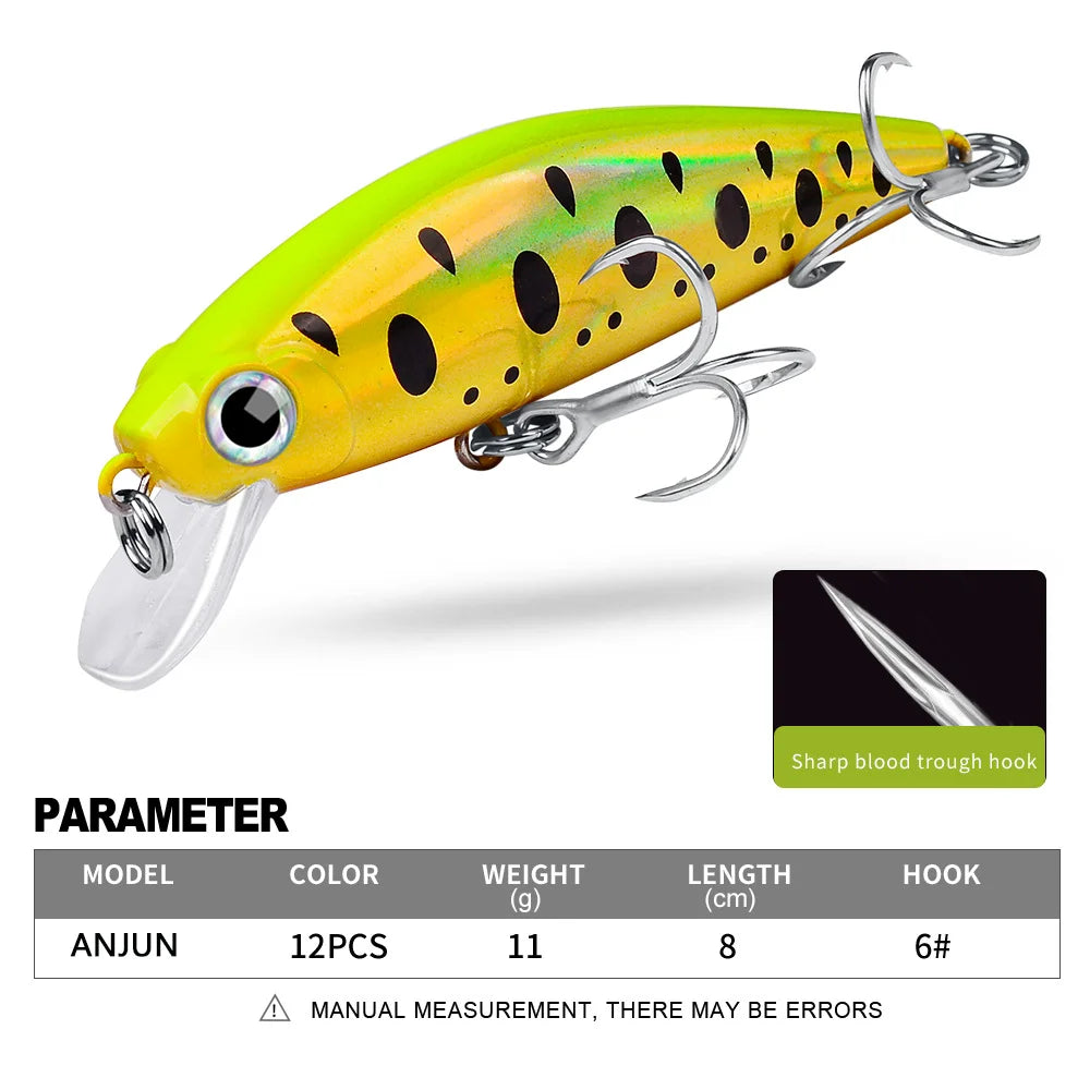 Fishing 8cm 11g Swimbaits Bass Big Fish Crankbaits Fishing Lure Floating Wobblers for Pike Minnow Lure Fishing Tackle